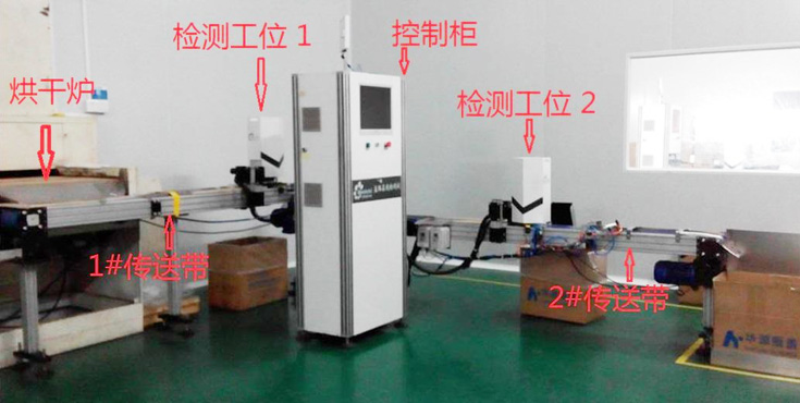 On-line Screw-cover Detector Equipment